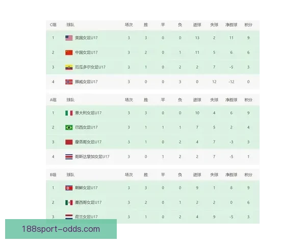 聚焦二零二六世界杯冠军热门球队实力版图谁能最终登顶世界足坛之巅