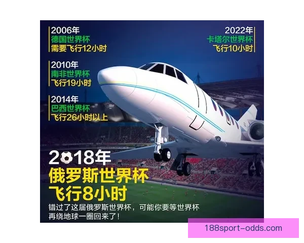 2026世界杯开幕时间临近全球球迷热情高涨赛事看点全面解析与前瞻